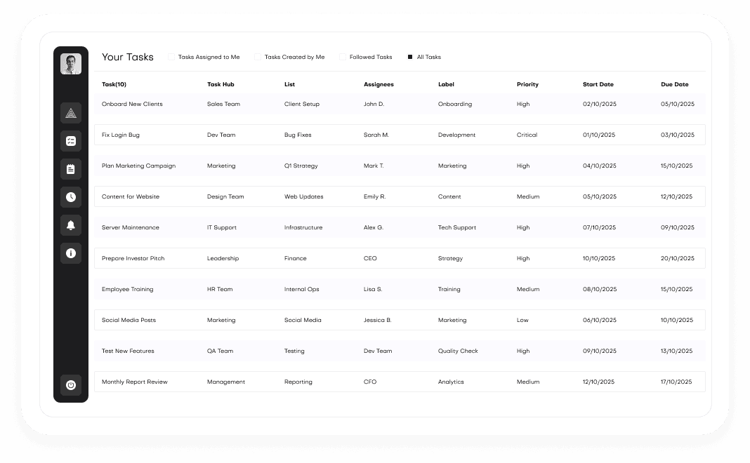 Hero section dashboard preview